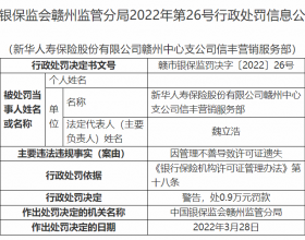 新华保险赣州某服务部