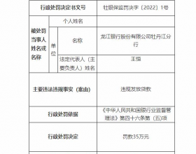  龙江银行牡丹江分行和某支行违法被罚 违规发放贷款