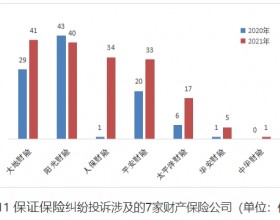 大地财险去年在湖南财