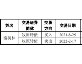 牧原股份秦英林收监管