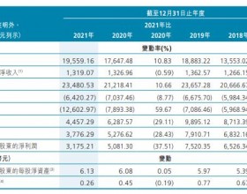 广州农商行去年资产减