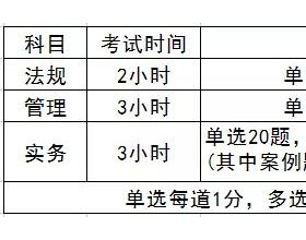 报考二级建造师考试科