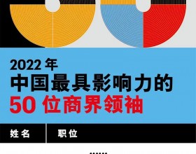 李振国入选“2022年中