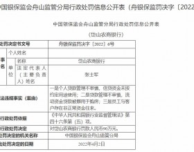 岱山农商银行违法被罚