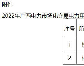 广西公示2家电力用户