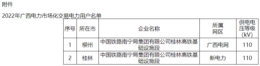 微信截图_20220412104005.png