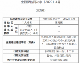 新华保险宝鸡中支11名