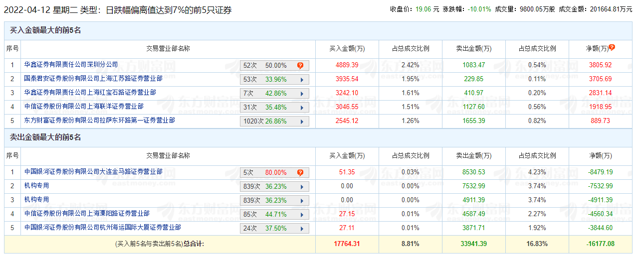 微信图片_20220413113401.png