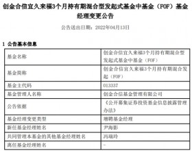 创金合信基金2只FOF增