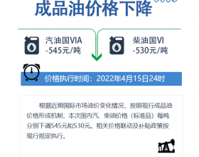 定了 4月15日24时起油