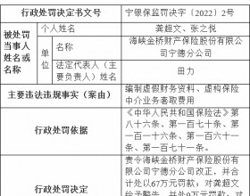 海峡保险宁德分公司两