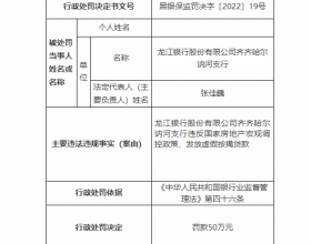龙江银行9家分支违法