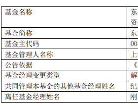 刚登峰离任东方红智逸