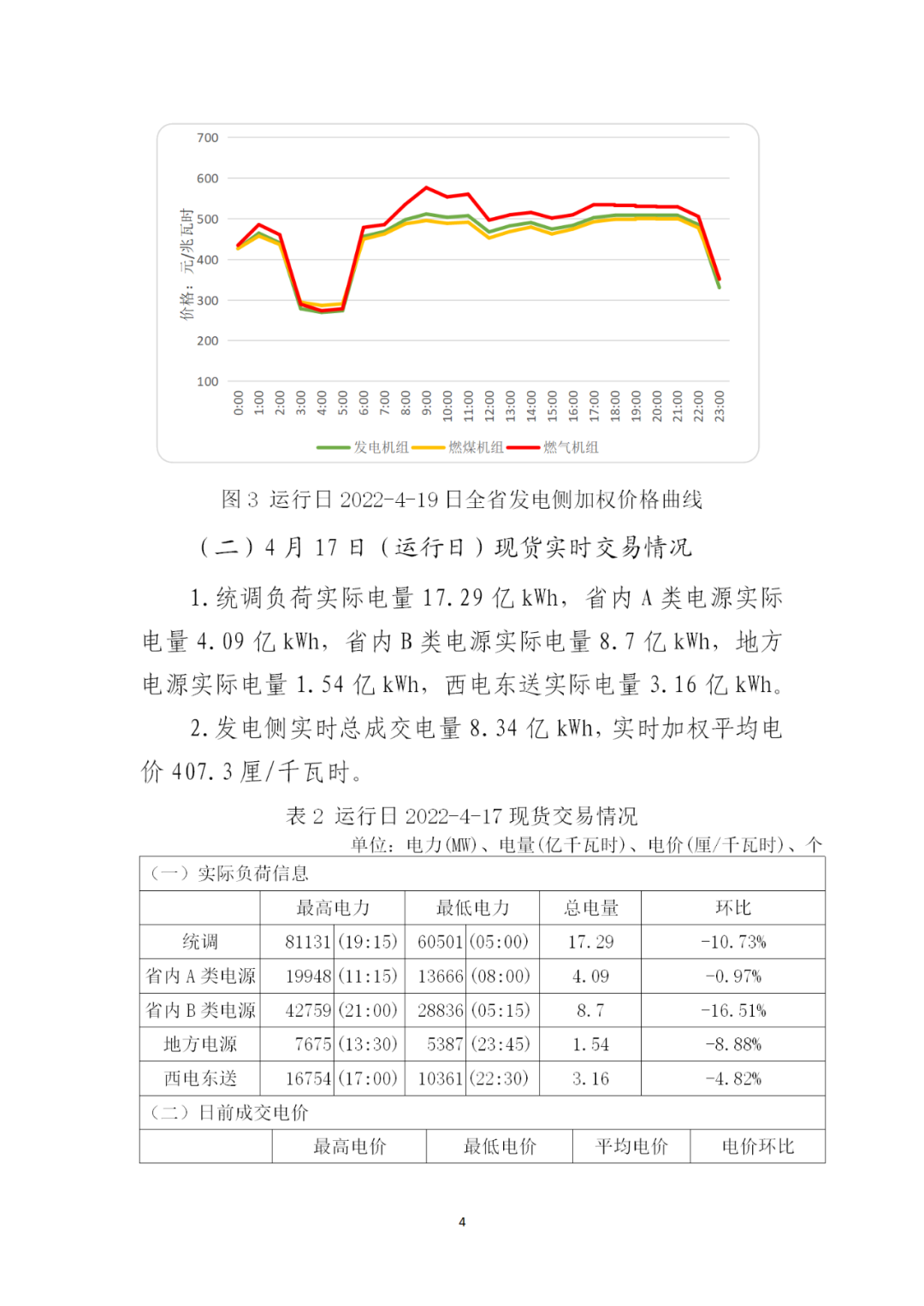昆明售电公司名单_北京售电公司名单_浙江售电公司名单