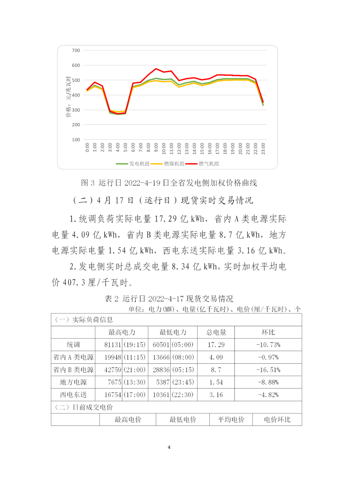 昆明售電公司名單_北京售電公司名單_浙江售電公司名單