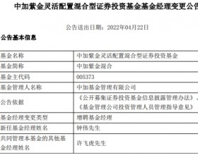 中加紫金混合增聘基金