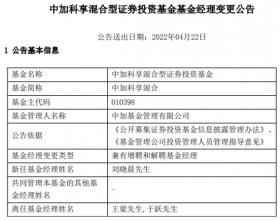 中加科享混合增聘基金