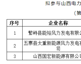 山西公示拟参与电力市