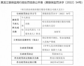 哈尔滨农商行商大支行