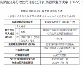 渤海财险衡水某营销服