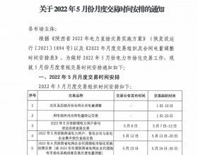 陕西2022年5月份月度