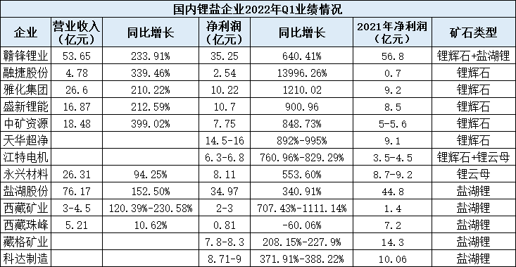 锂电池.png