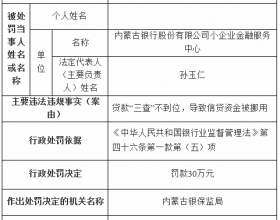 内蒙古银行小企业金融