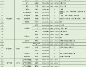 黑龙江建龙钢铁有限公