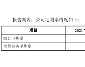 景业智能上市首日破发