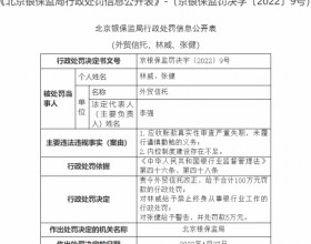 外贸信托2宗违法被罚1