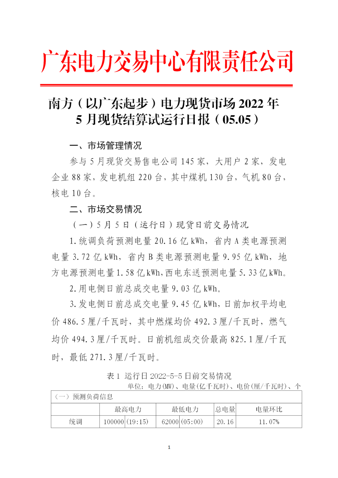 微信图片_20220506101803.png