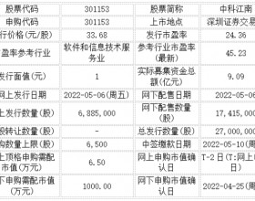 今日申购：中科江南、