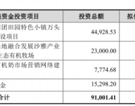 新农开发拟定增募资8.