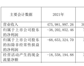 破发股慧辰股份去年亏