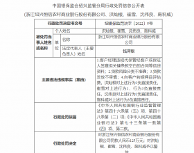 恒信农商银行违法被罚