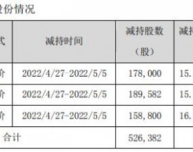 杰美特被达晨减持52万