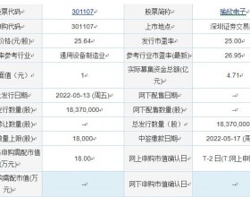 今日申购：瑜欣电子、