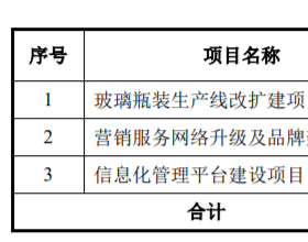 冰峰饮料3年1期产能利