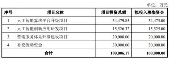 https://pics1.baidu.com/feed/8601a18b87d6277f6ee9cda67a92153aeb24fcee.jpeg?token=3e6c563c136395ba32e263c502206b61