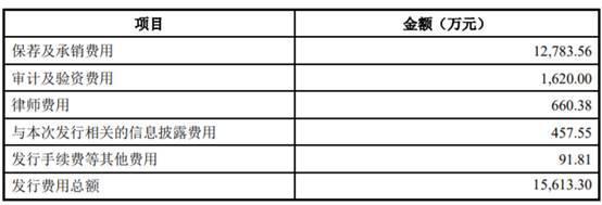 https://pics4.baidu.com/feed/b21c8701a18b87d63b69067c50a222321e30fdda.jpeg?token=a4cf1aa4c52609157e66810727cfd9fe