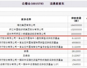 会稽山高位一字跌停 