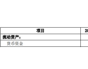 通策医疗耗光现金拟7.