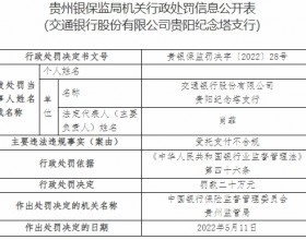 交通银行贵阳纪念塔支