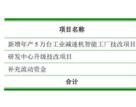 通力科技收现比最高0.