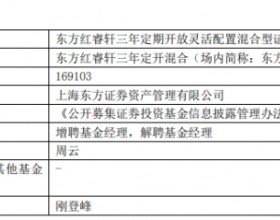 东方红睿轩三年定开混