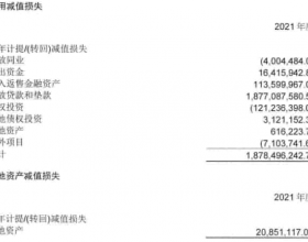 深圳农商银行去年营收