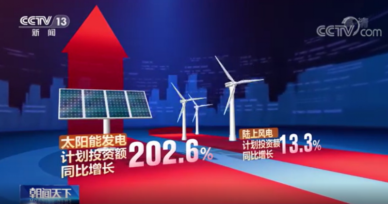 央视:能源重大项目建设提速 带动光伏发电投资额将同比增长202.6%