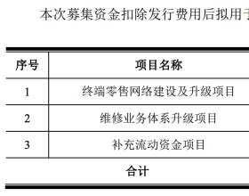 盛时股份负债45亿3年