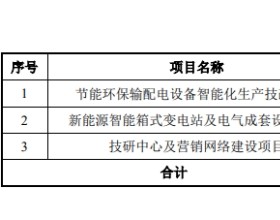 江苏华辰换手率35% 去