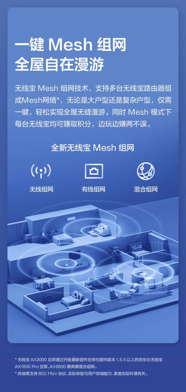 京东云无线宝AX3000路由器全新上市 家庭入门级路由器新选择